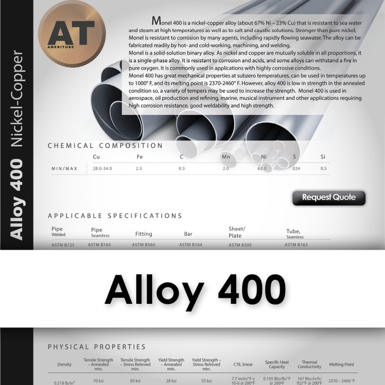 Alloy 400